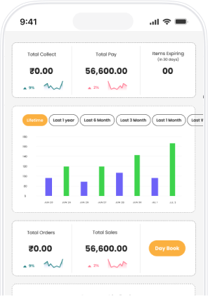 POS Software for Mobile | Shoppeez