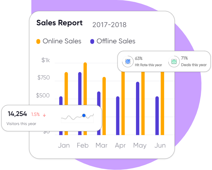 streamline-your-sales